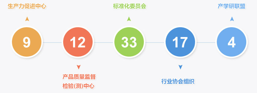 img8 J9集团-国际站最新官网