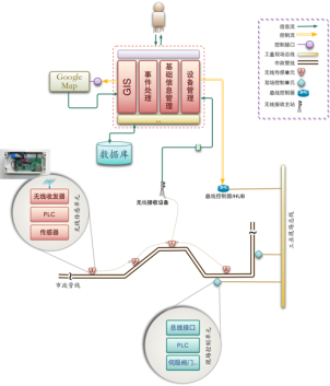 J9集团-国际站最新官网