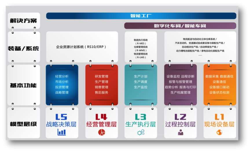 J9集团-国际站最新官网